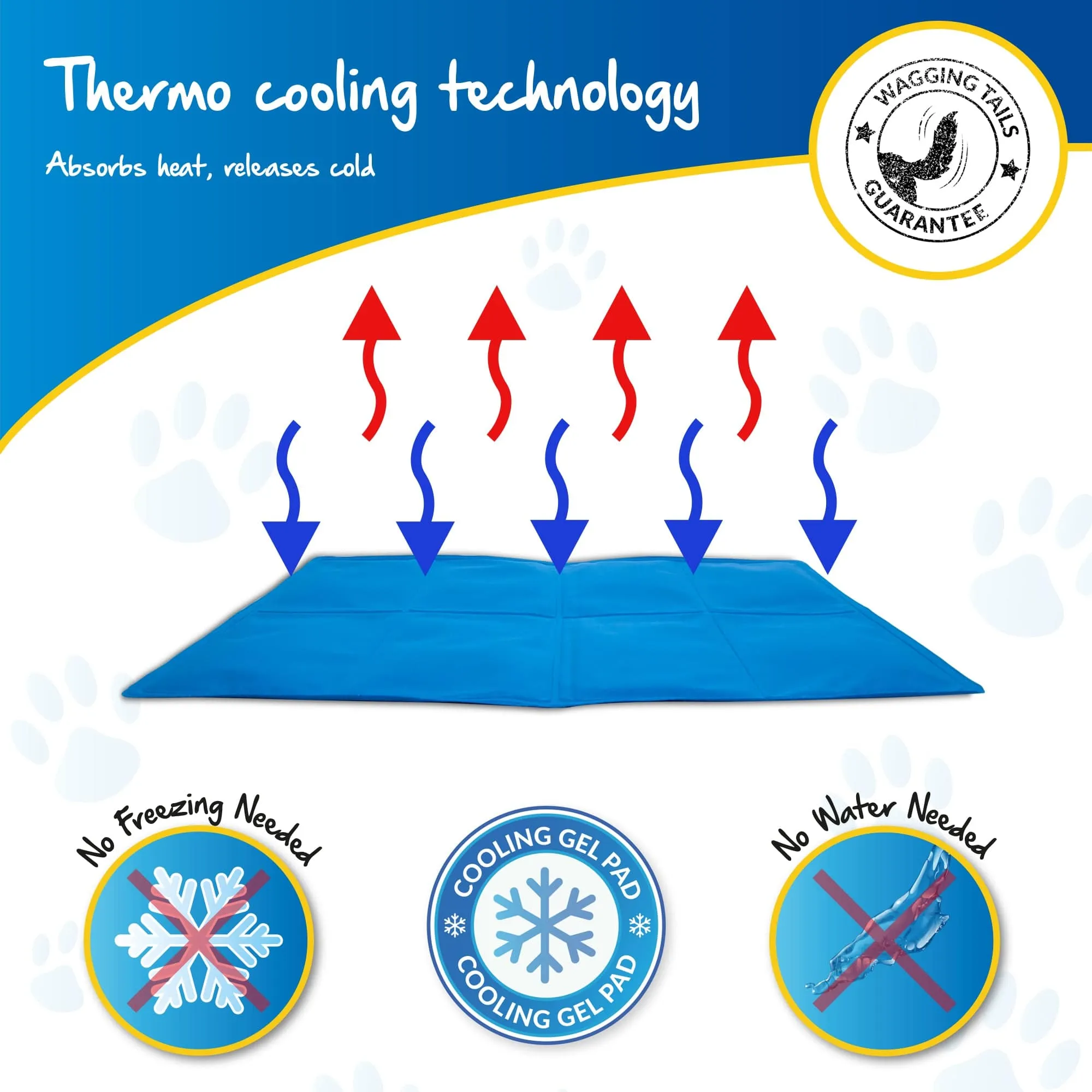 Self-Cooling Mat for Pets - Pawpride