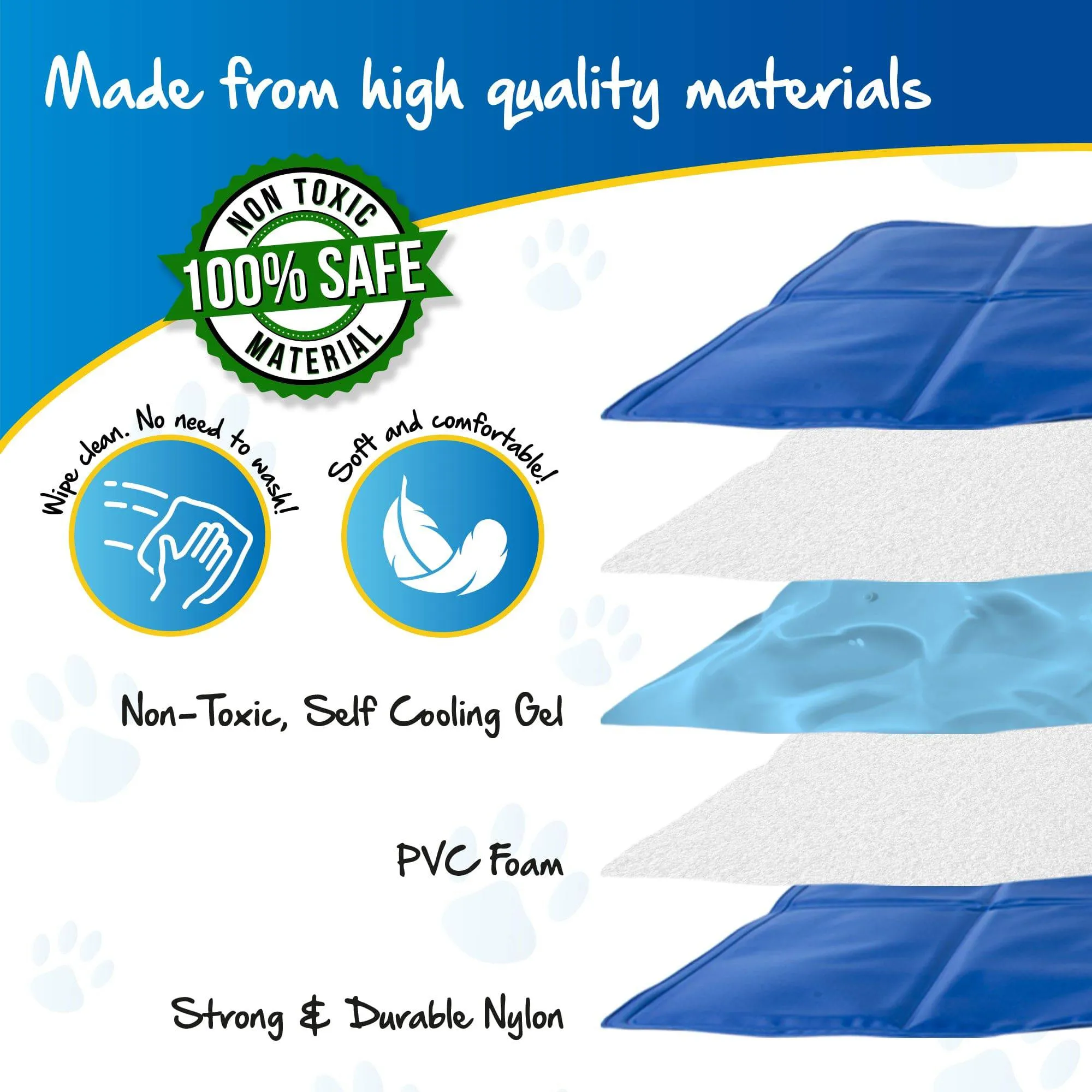 Self-Cooling Mat for Pets - Pawpride